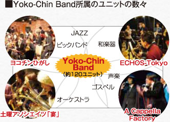 Yoko-Chin Band所属のユニットの数々 ヨコチンひがし ECHOS Tokyo 土曜アソシエイツ「宴」 A Cappella Factory