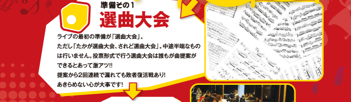 準備その1 選曲大会