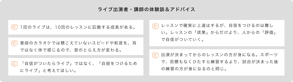 「ライブ出演者・講師の体験談＆アドバイス」「1回のライブは、10回のレッスンに匹敵する成長がある。」「普段のカラオケでは聴こえていないスピードや和音を、耳ではなく体で感じるので、音のとらえ方が変わる。」「「自信がついたらライブ」ではなく、「自信をつけるためにライブ」と考えてほしい。」「レッスンで確実に上達はするが、自信をつけるのは難しい。レッスンの「成果」からだけより、人からの「評価」で自信がついていく。」「出演が決まってからのレッスンの方が身になる。スポーツで、目標もなくひたすら練習するより、試合が決まった後の練習の方が身になるのと同じ。」