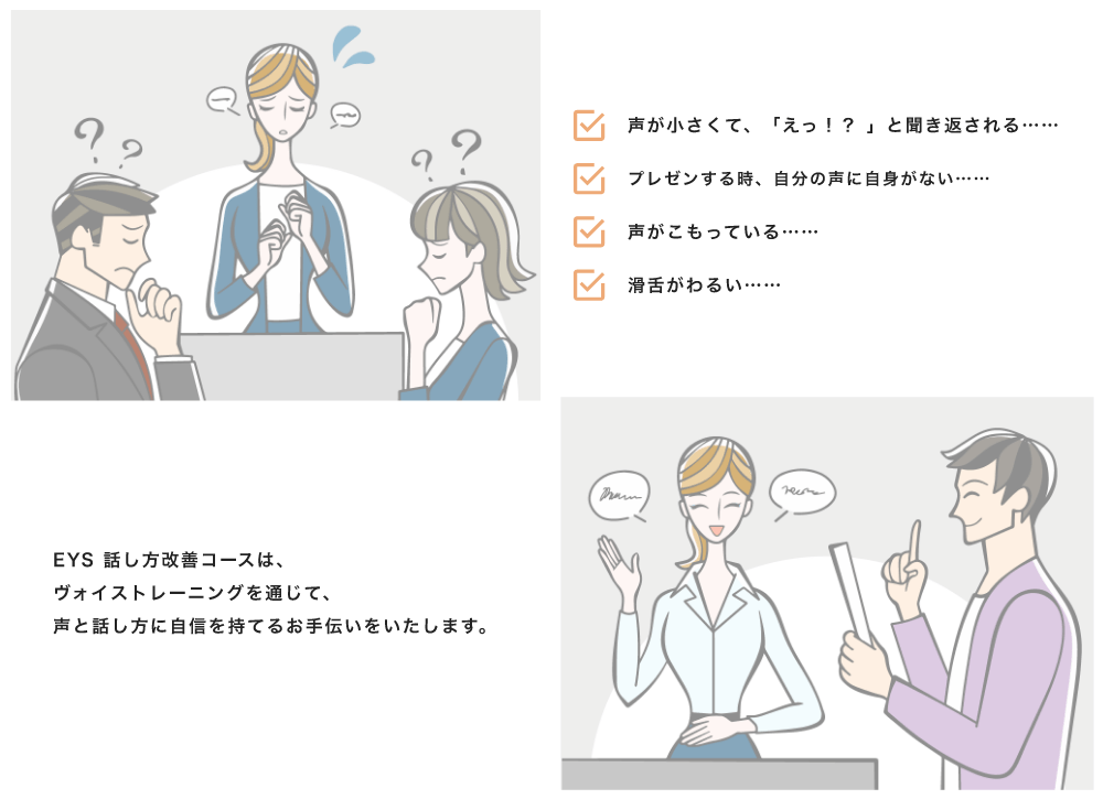 「声が小さくて、「えっ！？ 」と聞き返される」「プレゼンする時、自分の声に自身がない」「声がこもっている」「滑舌がわるい」「EYS 話し方改善コースは、ボイストレーニングを通じて、声と話し方に自信を持てるお手伝いをいたします。」