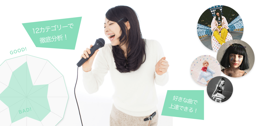 「12カテゴリーで徹底分析！」「好きな曲で上達できる！」