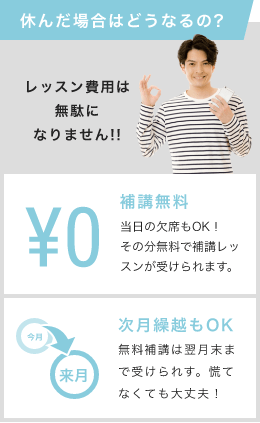 「休んだ場合はどうなるの?」「レッスン費用は無駄になりません!!」「¥0、補講無料、当日の欠席もOK！その分無料で補講レッスンが受けられます。」「次月繰越もOK。無料補講は翌月末まで受けられす。慌てなくても大丈夫！」