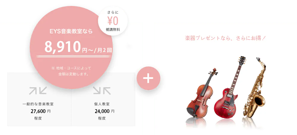 EYS音楽教室なら 8,910円〜/月2回 ※ 地域・コースによって金額は変動します。 さらに¥0補講無料 一般的な音楽教室27,600 円程度 個人教室24,000 円程度 楽器プレゼントなら、さらにお得 !