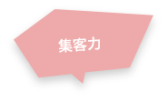 集客力