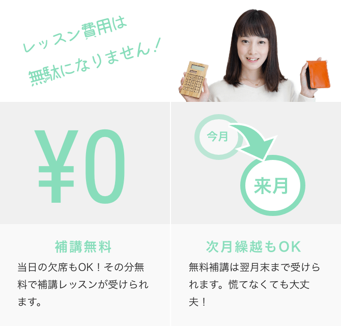 レッスン費用は無駄になりません！ ¥0 補講無料 当日の欠席もOK！その分無料で補講レッスンが受けられます。　今月→来月 次月繰越もOK 無料補講は翌月末まで受けられます。慌てなくても大丈夫！