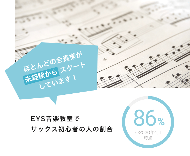 ほとんどの会員様が未経験から スタートしています！EYS音楽教室でサックス初心者の人の割合86%※2020年4月時点
