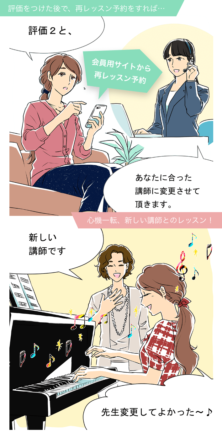 評価をつけた後で、再レッスン予約をすれば… 評価2と, 会員用サイトから再レッスン予約 あなたに合った講師に変更させて頂きます。 心機一転、新しい講師とのレッスン！ 新しい講師です。 先生変更してよかった～