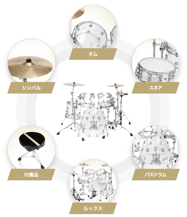 ダム　スネア　バスドラム　ルックス　付属品　シンバル