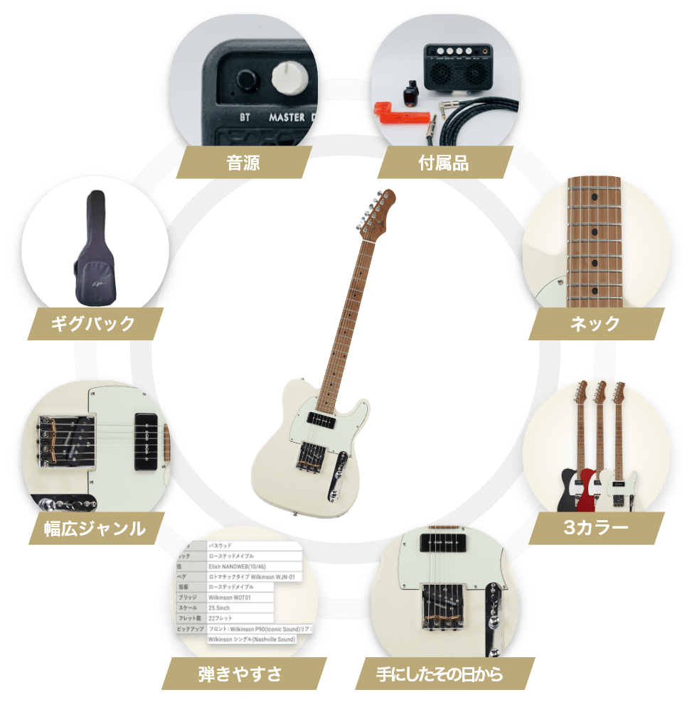 豊富な無料付属品付き！・強固なネック・オリジナル新ロゴ・手にしたその日から・初心者モデルを超えたスペック・幅広いジャンルで本格サウンド！・新ギグバックも無料で・音源と即セッション！