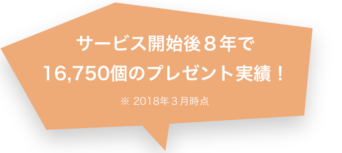 サービス開始後8年で16,750個のプレゼント実績!※2018年3月時点