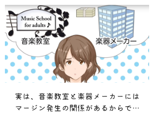 音楽教室と楽器メーカーのマージン