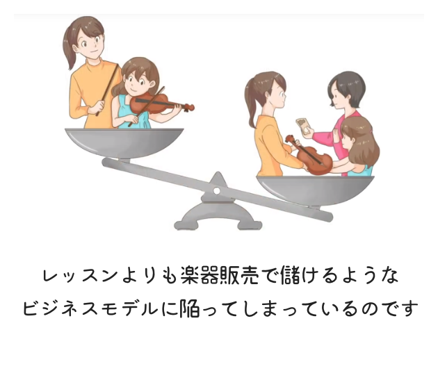 レッスンよりも楽器販売で儲けるビジネスモデル