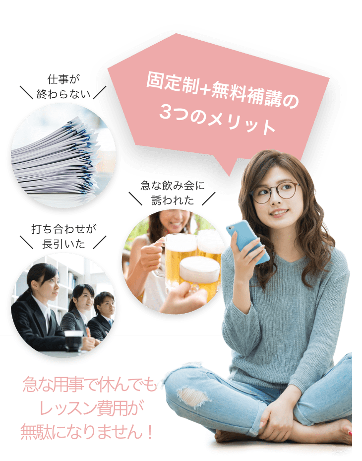 固定制+無料補講の3つのメリット  仕事が終わらない 打ち合わせが長引いた 急な飲み会に誘われた 急な用事で休んでもレッスン費用が無駄になりません！