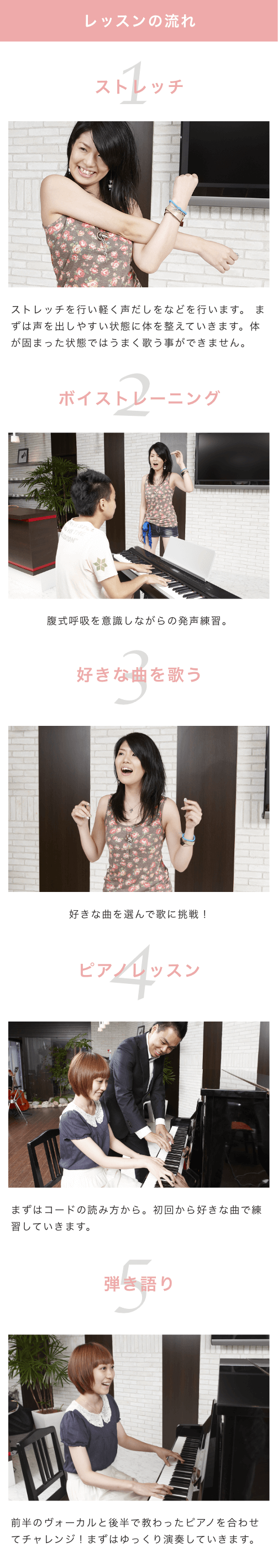 レッスンの流れ 1 ストレッチ ストレッチを行い軽く声だしをなどを行います。 まずは声を出しやすい状態に体を整えていきます。体が固まった状態ではうまく歌う事ができません。 2 ボイストレーニング 腹式呼吸を意識しながらの発声練習。 3 好きな曲を歌う 好きな曲を選んで歌に挑戦！ 4 ピアノレッスン　まずはコードの読み方から。初回から好きな曲で練習していきます。 5 弾き語り 前半のボーカルと後半で教わったピアノを合わせてチャレンジ！まずはゆっくり演奏していきます。