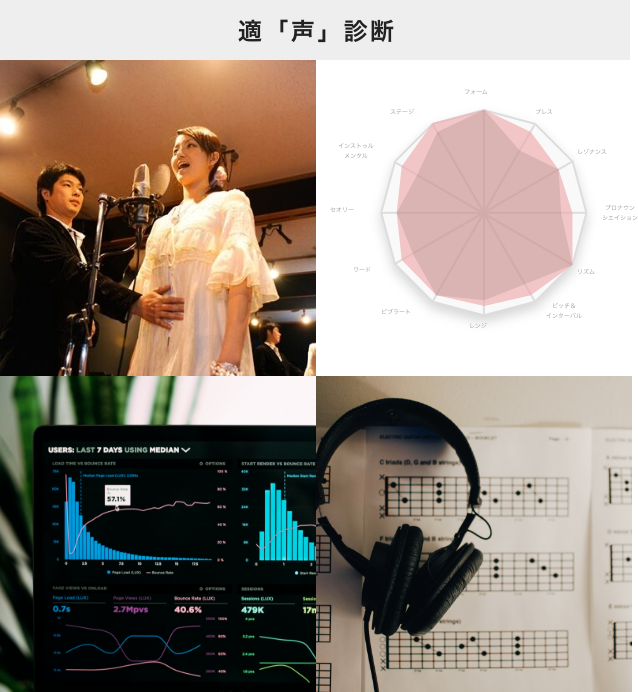 適「声」診断